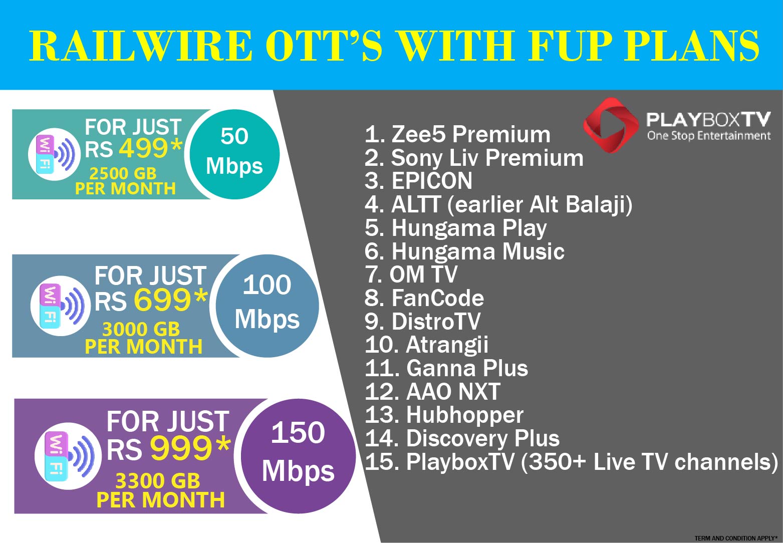 WIFI OTT-02-02